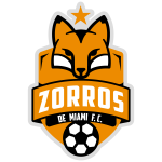 Zorros de Miami FC